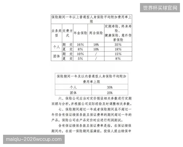 AI损伤风险评估报告，开始作为一种“精算凭证”锚定职业运动员商业保险的赔付额度