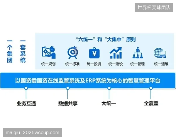 演进周期服务商部署智能剪辑系统 提高内容生产效率